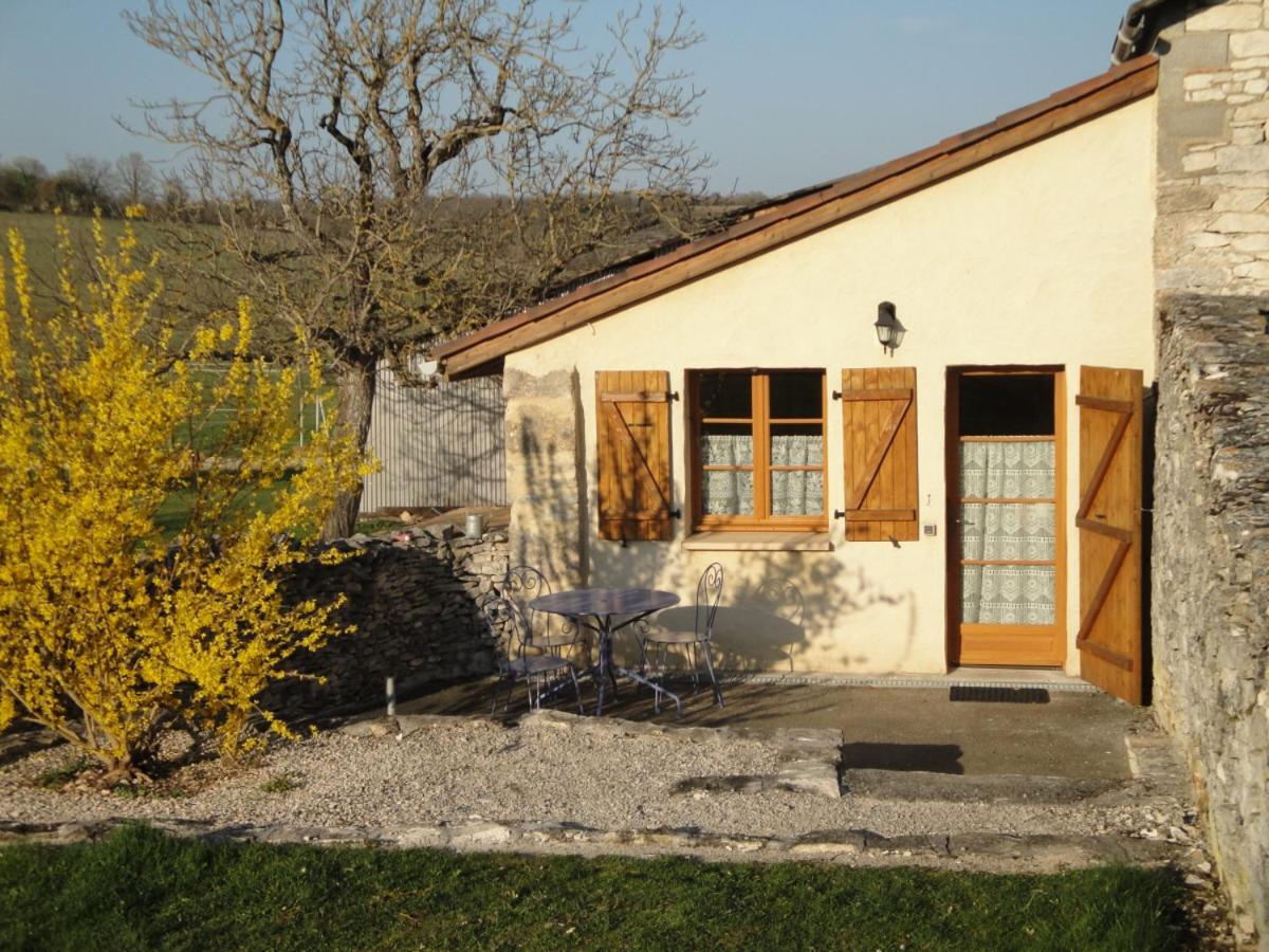 Domaine Lagardelle Frühstückspension *